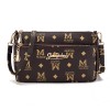 Brand Bags
